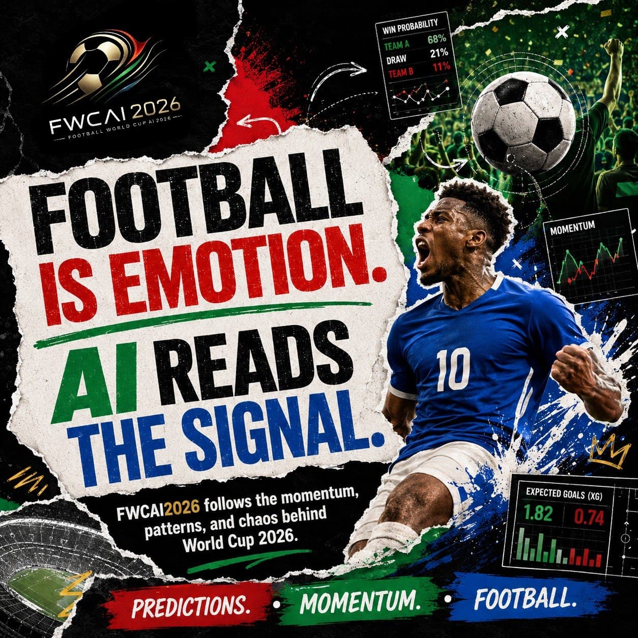 FWCAI2026 AI signal poster